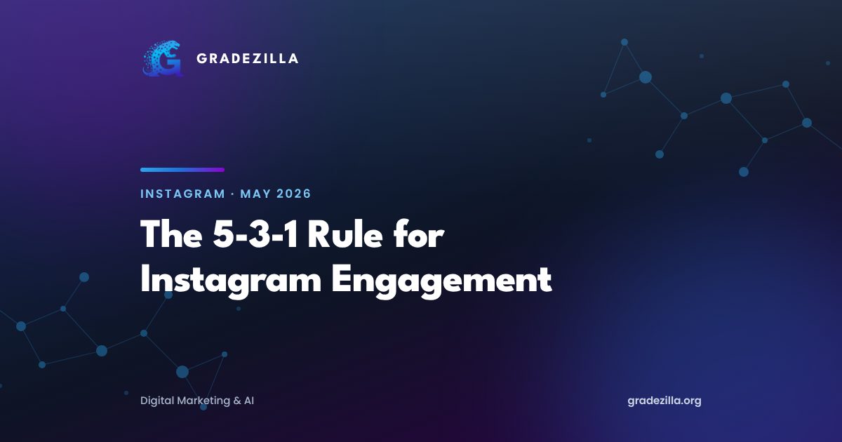 5-3-1 Rule for Instagram Engagement: A Simple Strategy That Actually Works