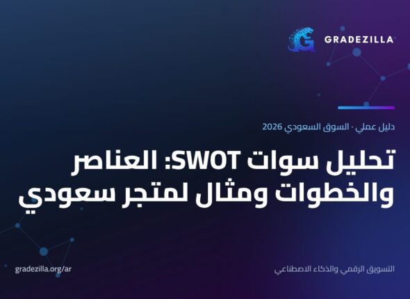 تحليل سوات (SWOT): العناصر الأربعة وخطوات التطبيق ومثال لمتجر إلكتروني سعودي