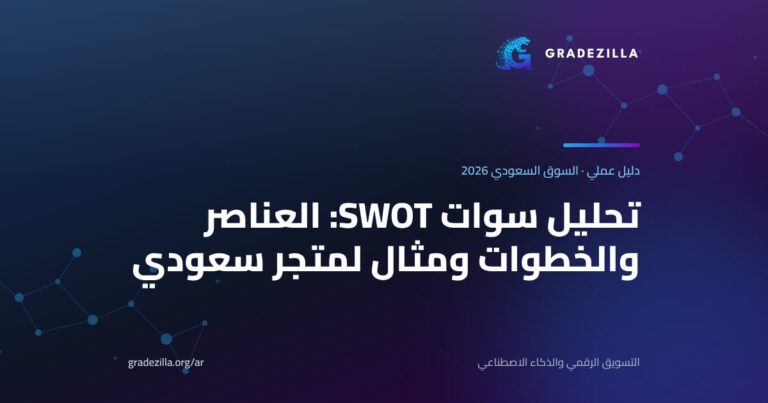 تحليل سوات (SWOT): العناصر الأربعة وخطوات التطبيق ومثال لمتجر إلكتروني سعودي