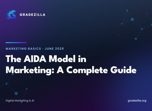 What Is the AIDA Model in Marketing? A Complete Guide