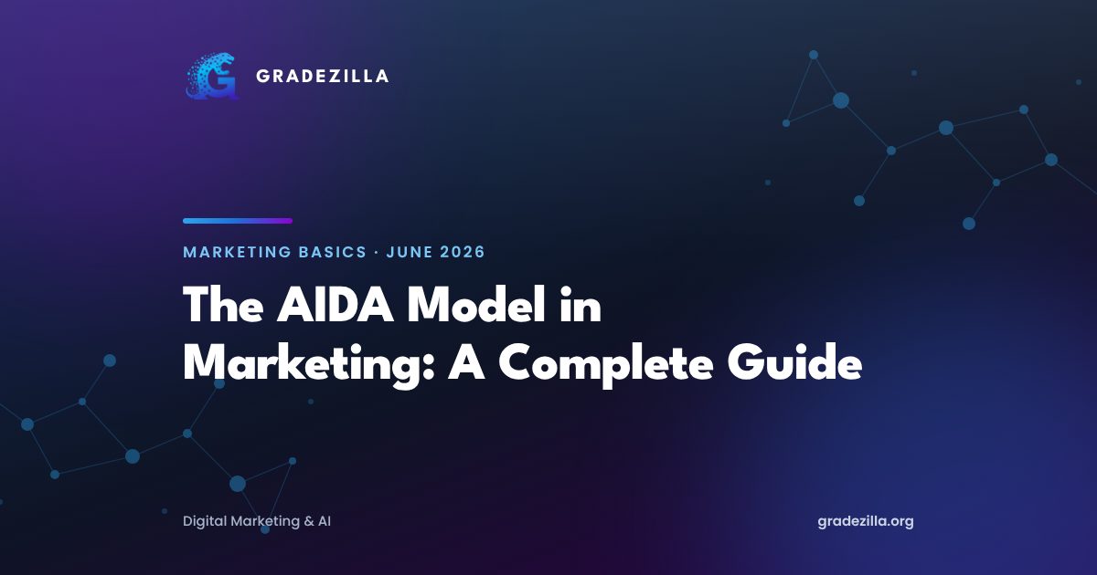 What Is the AIDA Model in Marketing? A Complete Guide