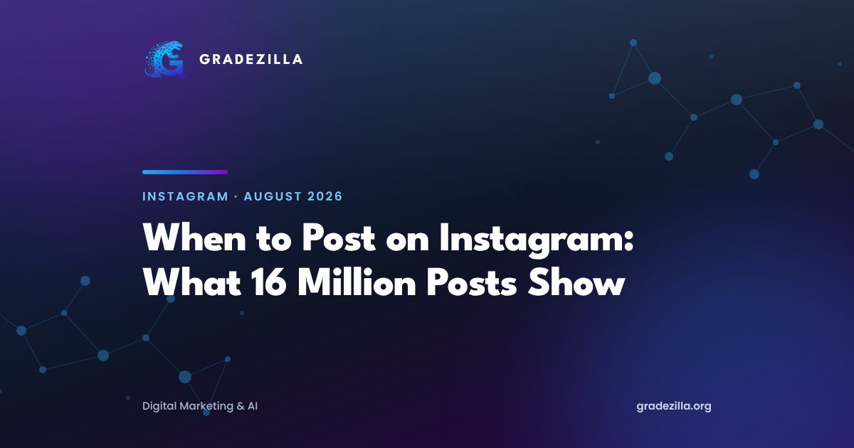 When to Post on Instagram: What 16 Million Posts Say About Timing in 2026